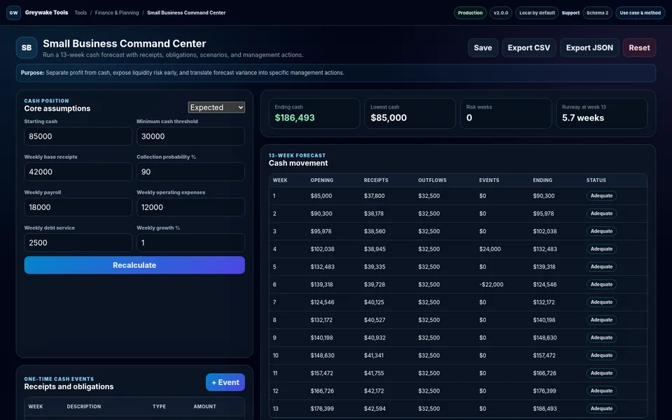 Small Business Command Center application interface